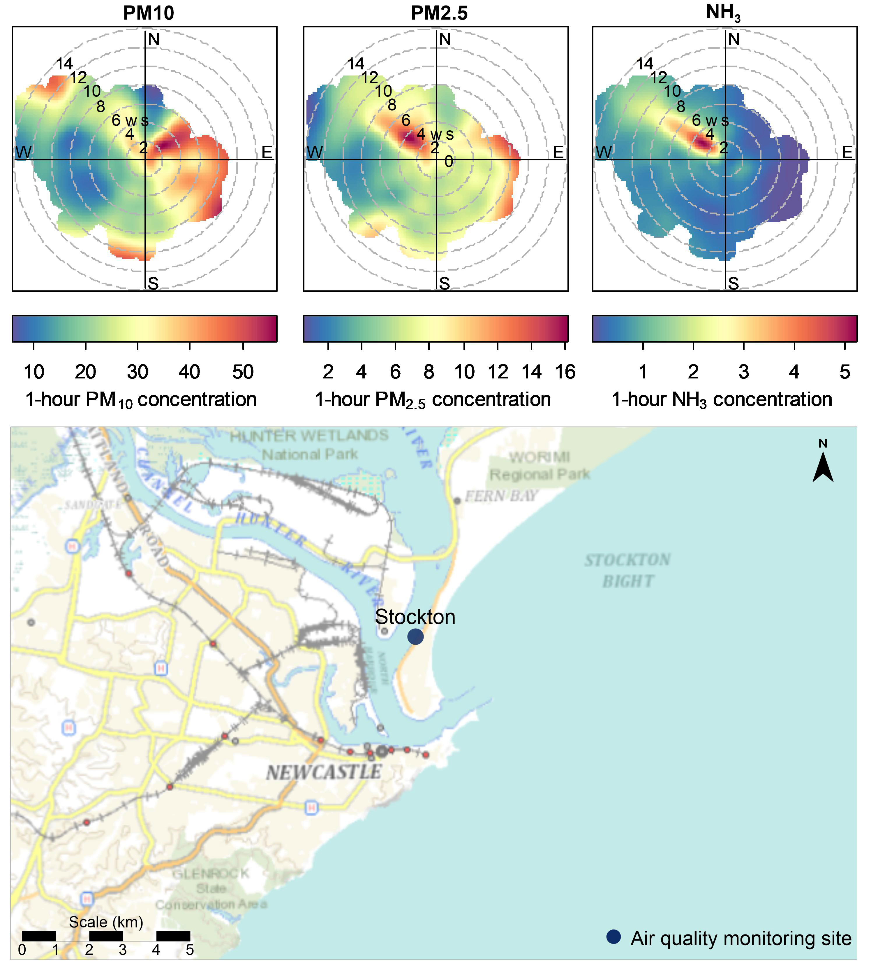 Polar plots of hourly PM10, PM2.5 and ammonia (NH3) for 2021 at Stockton. Polar plots show what the average concentration of pollutant, such as PM2.5 is, for a given wind direction and wind speed. Higher average concentrations are shown in red colours whereas lower concentrations are shown in blue.