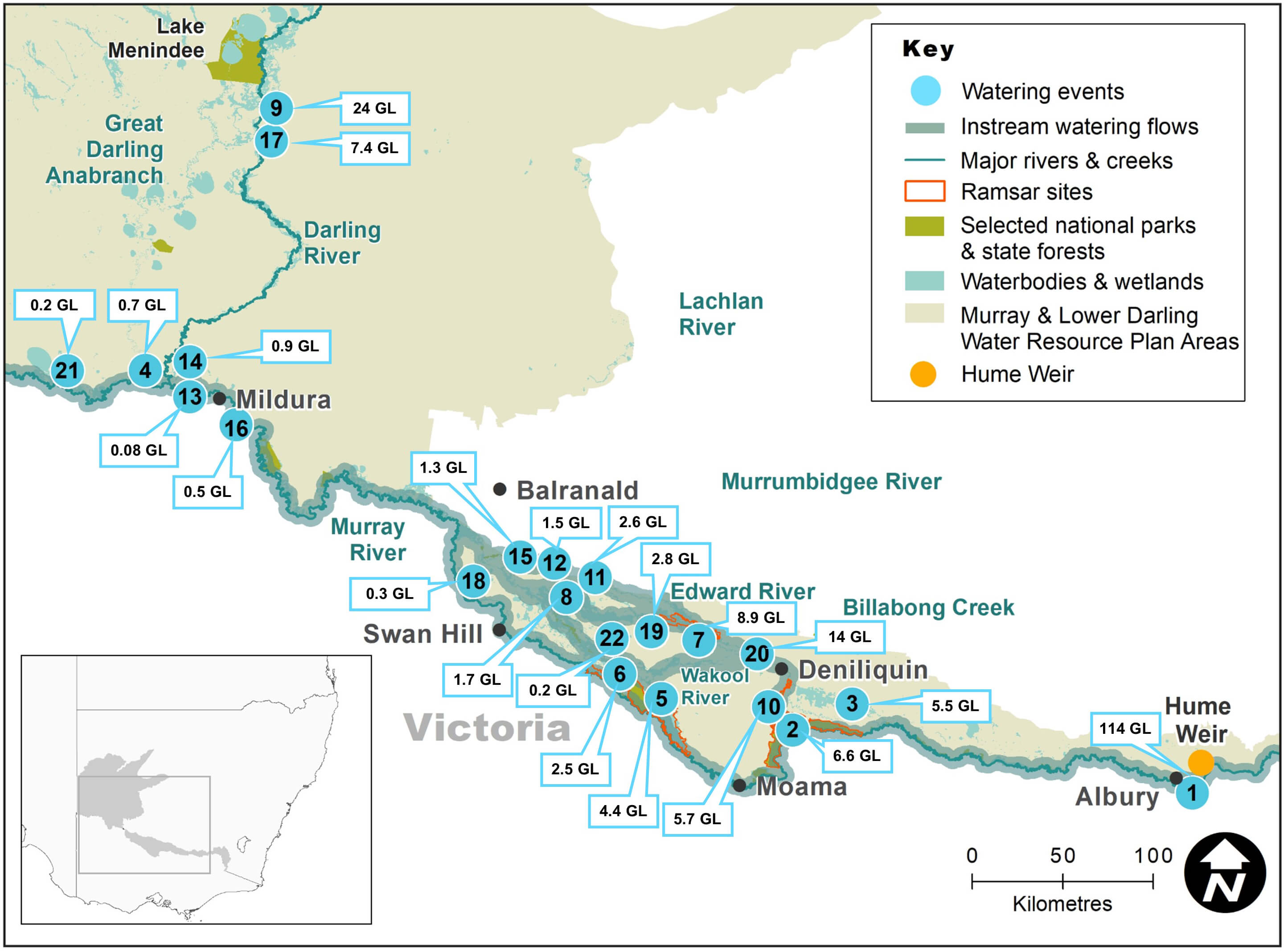 A map depicting various water bodies and flow systems in the Murray-Darling Basin area of Australia. The map includes symbols and color codes to indicate features such as waterways, major rivers & creeks, selected national parks, Ramsar sites (wetlands of international importance), state forests, Water Resource Plan Areas, and Lower Darling. Numerical values next to some water bodies indicate volumes in gigaliters. An inset in the lower left corner shows the location of this region within Australia.