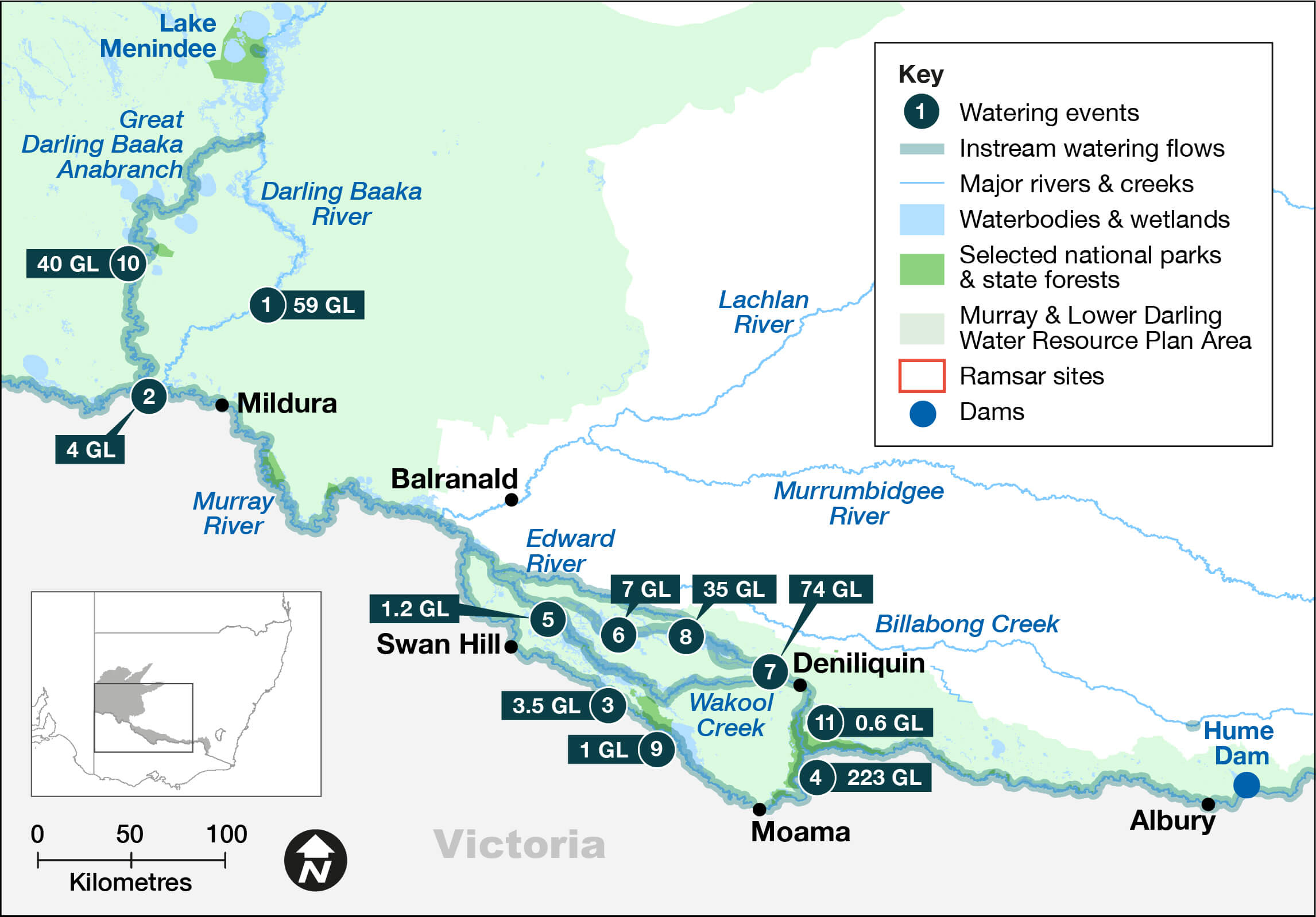 Map of sites in the Murray and Lower Darling–Baaka catchments where environmental water was delivered in the 2021-22 water year, with corresponding volumes.