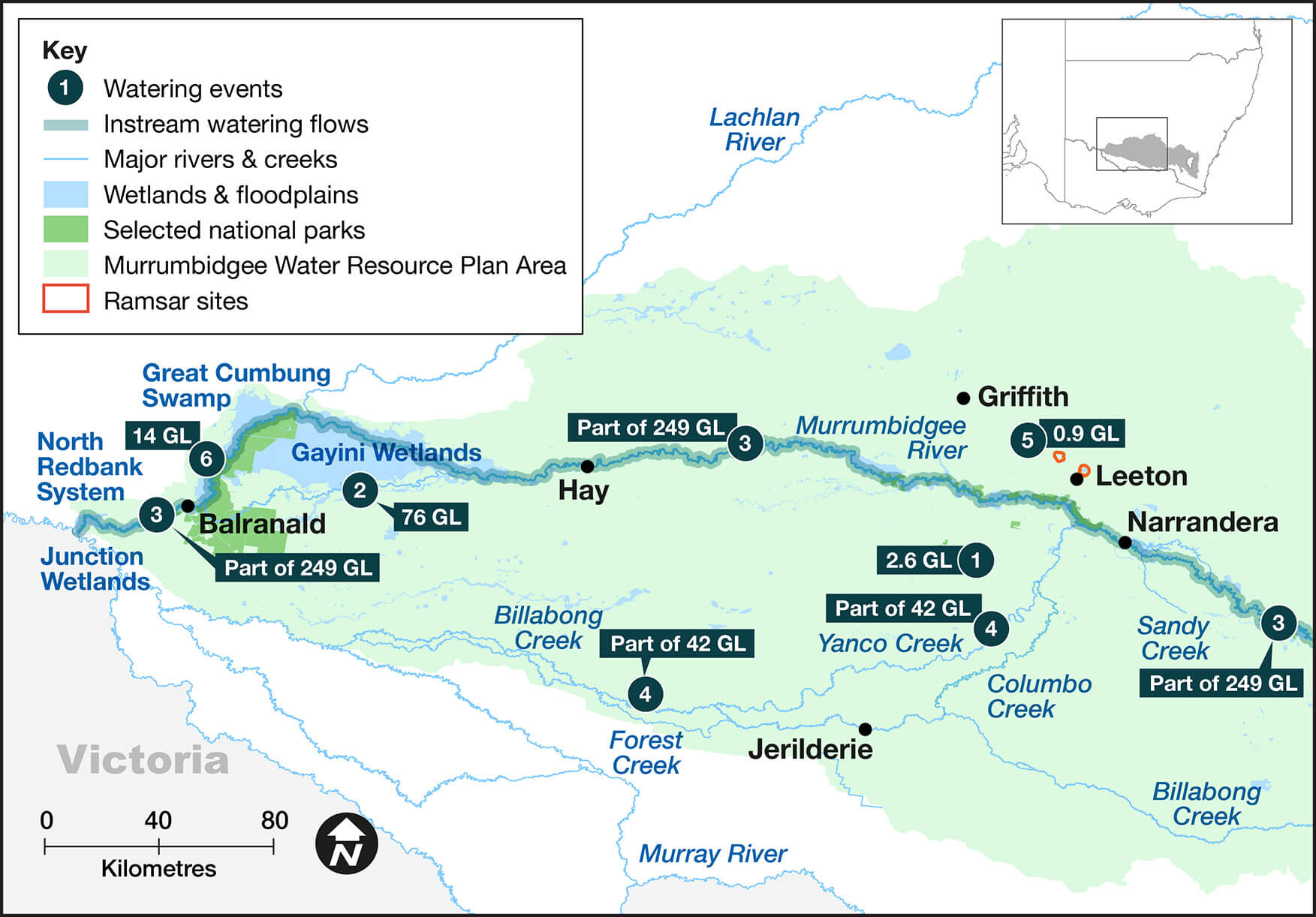 Map of sites in the Murrumbidgee catchment where environmental water was delivered in the 2022-23 water year, with corresponding volumes.