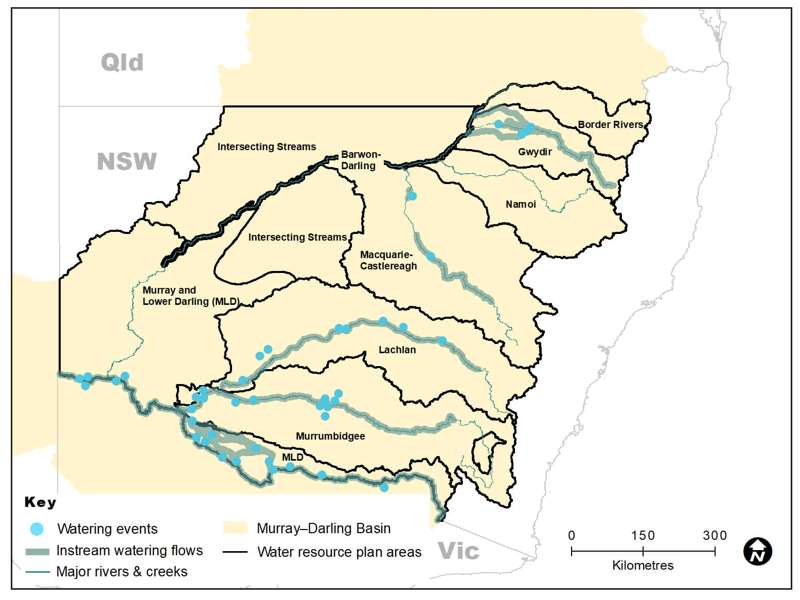 Map of the Murray-Darling Basin in Australia, highlighting watering events, water resource plan areas, and major rivers & creeks. The map includes state boundaries for Queensland, New South Wales, and Victoria, and marks specific rivers like the Barwon, Gwydir, Namoi, Macquarie-Castlereagh, Lachlan, Murrumbidgee, and Murray River. A key and scale in kilometers are also provided.